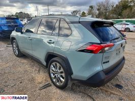 Toyota Pozostałe 2021 2