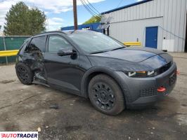 Hyundai Pozostałe 2025