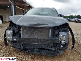 Hyundai Pozostałe 2022 2 Hyundai Pozostałe 2022 2