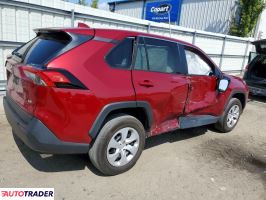 Toyota Pozostałe 2024 2