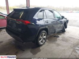 Toyota Pozostałe 2020 2 Toyota Pozostałe 2020 2