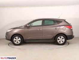 Hyundai ix35 2013 2.0 160 KM