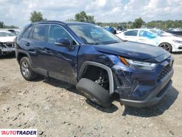 Toyota Pozostałe 2024 2