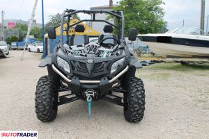 CF Moto inny 2019 CF Moto inny 2019