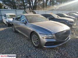 Hyundai Genesis 2024 2