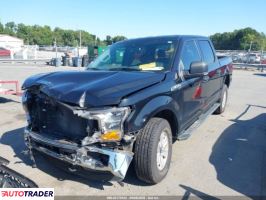 Ford Pozostałe 2019 3 Ford Pozostałe 2019 3