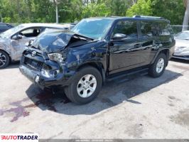 Toyota Pozostałe 2021 4 Toyota Pozostałe 2021 4