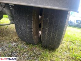 Pojazdy użytkowe - Dostawcze