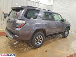 Toyota Pozostałe 2021 4