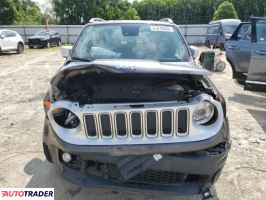 Jeep Renegade 2018 2