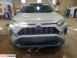 Toyota Pozostałe 2022 2