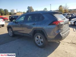 Toyota Pozostałe 2022 2