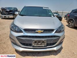 Chevrolet Spark 2021 1 Chevrolet Spark 2021 1