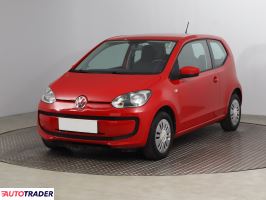 Volkswagen Up! 2015 1.0 59 KM Volkswagen Up! 2015 1.0 59 KM