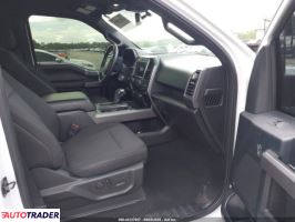Ford Pozostałe 2019 2 Ford Pozostałe 2019 2