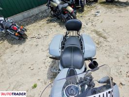 Harley-Davidson Pozostałe 2024