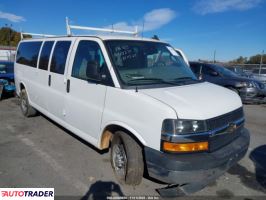 Chevrolet Pozostałe - zobacz ofertę