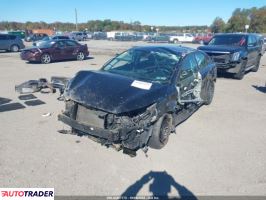 Kia Pozostałe 2020 2