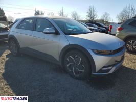 Hyundai Pozostałe 2023