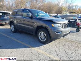 Jeep Grand Cherokee - zobacz ofertę