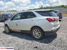Chevrolet Equinox 2021 1