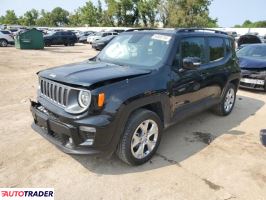 Jeep Renegade 2023 1