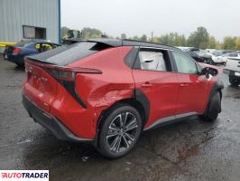 Toyota Pozostałe 2025