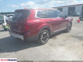 Kia Pozostałe 2023 3