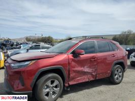 Toyota Pozostałe 2024 2 Toyota Pozostałe 2024 2