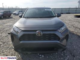 Toyota Pozostałe 2022 2