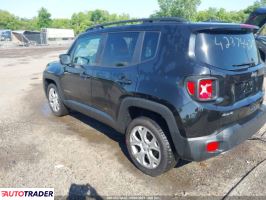 Jeep Renegade 2022 1
