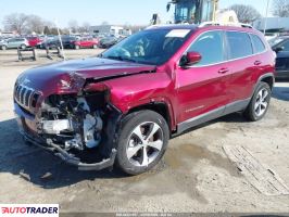 Jeep Cherokee 2021 3