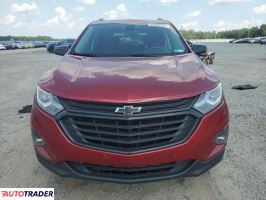 Chevrolet Equinox 2021 1 Chevrolet Equinox 2021 1