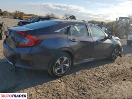 Honda Civic 2020 2