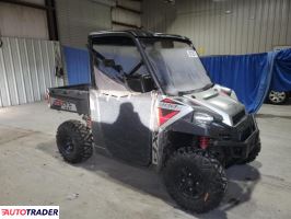 Polaris Ranger RZR - zobacz ofertę