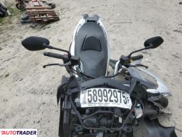 Suzuki Burgman 2022 Suzuki Burgman 2022