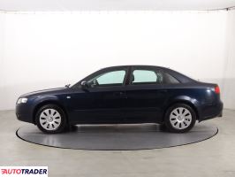 Audi A4 2005 2.0 128 KM