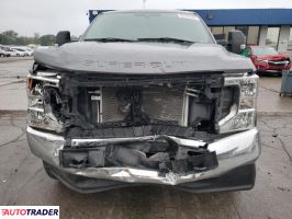 Ford Pozostałe 2022 7