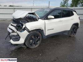 Jeep Compass 2021 2 Jeep Compass 2021 2