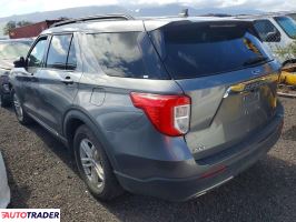Ford Explorer 2024 2