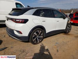 Volkswagen Pozostałe 2021