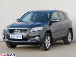 Toyota RAV 4 2011 2.0 155 KM Toyota RAV 4 2011 2.0 155 KM