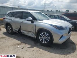 Toyota Highlander 2022 3 Toyota Highlander 2022 3