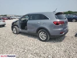 Kia Sorento 2020 2 Kia Sorento 2020 2