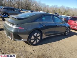 Hyundai Pozostałe 2023