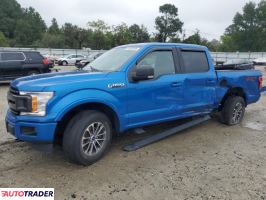 Ford Pozostałe 2020 5 Ford Pozostałe 2020 5
