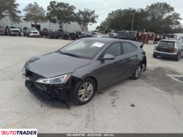 Hyundai Elantra 2020 2 Hyundai Elantra 2020 2