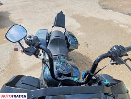 Harley-Davidson Pozostałe 2025