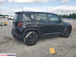 Jeep Renegade 2020 2
