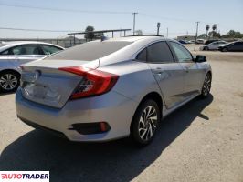 Honda Civic 2017 2 Honda Civic 2017 2